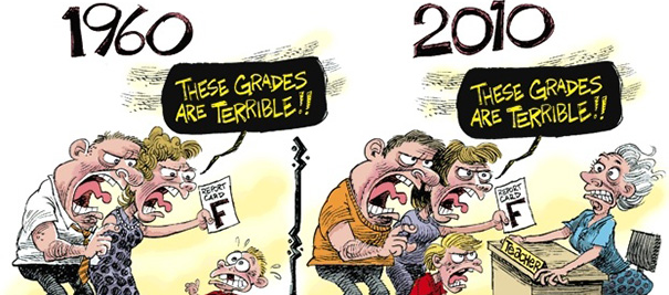 Pengaruh perkembangan zaman