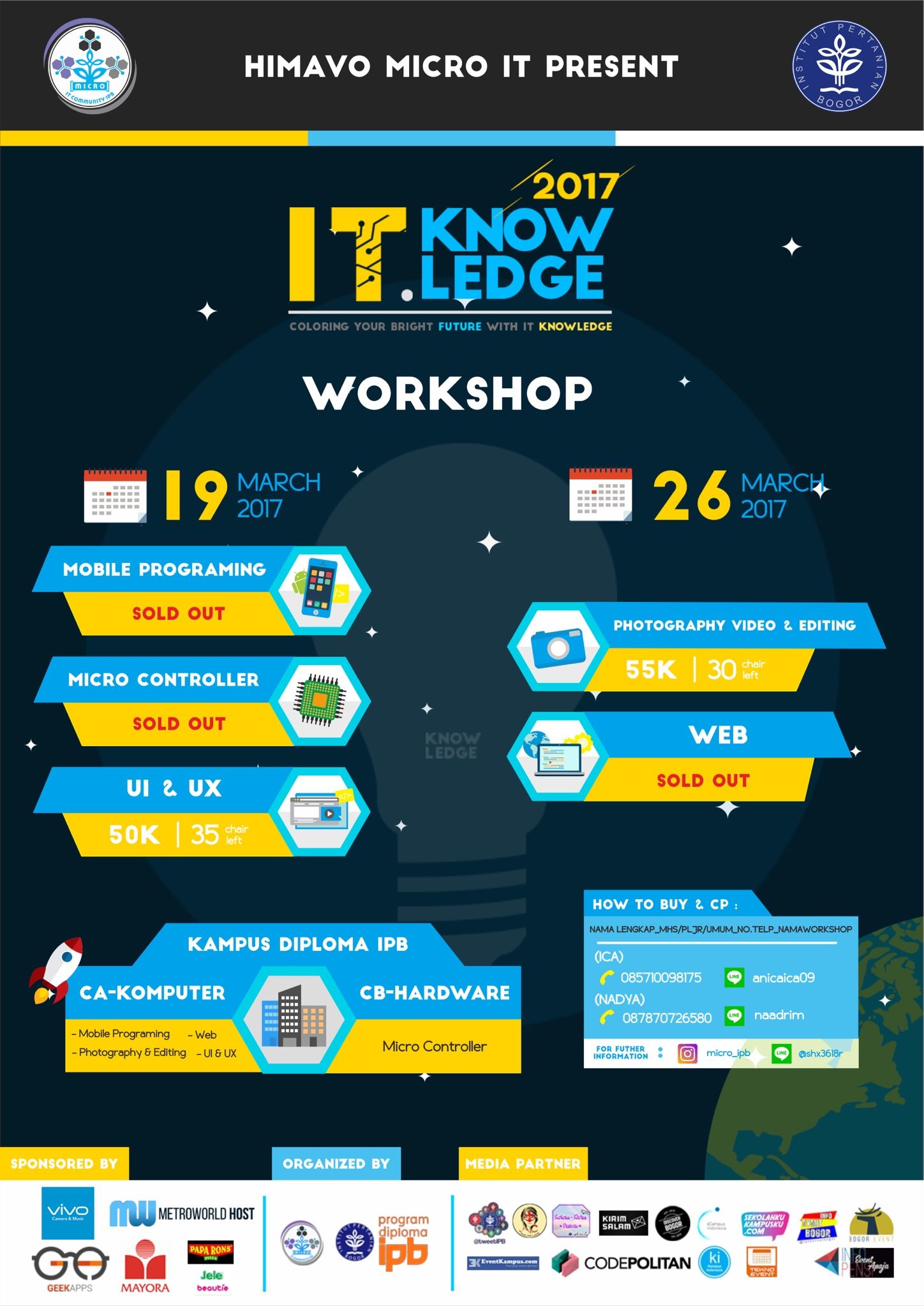 Poster IT Knowledge 2017