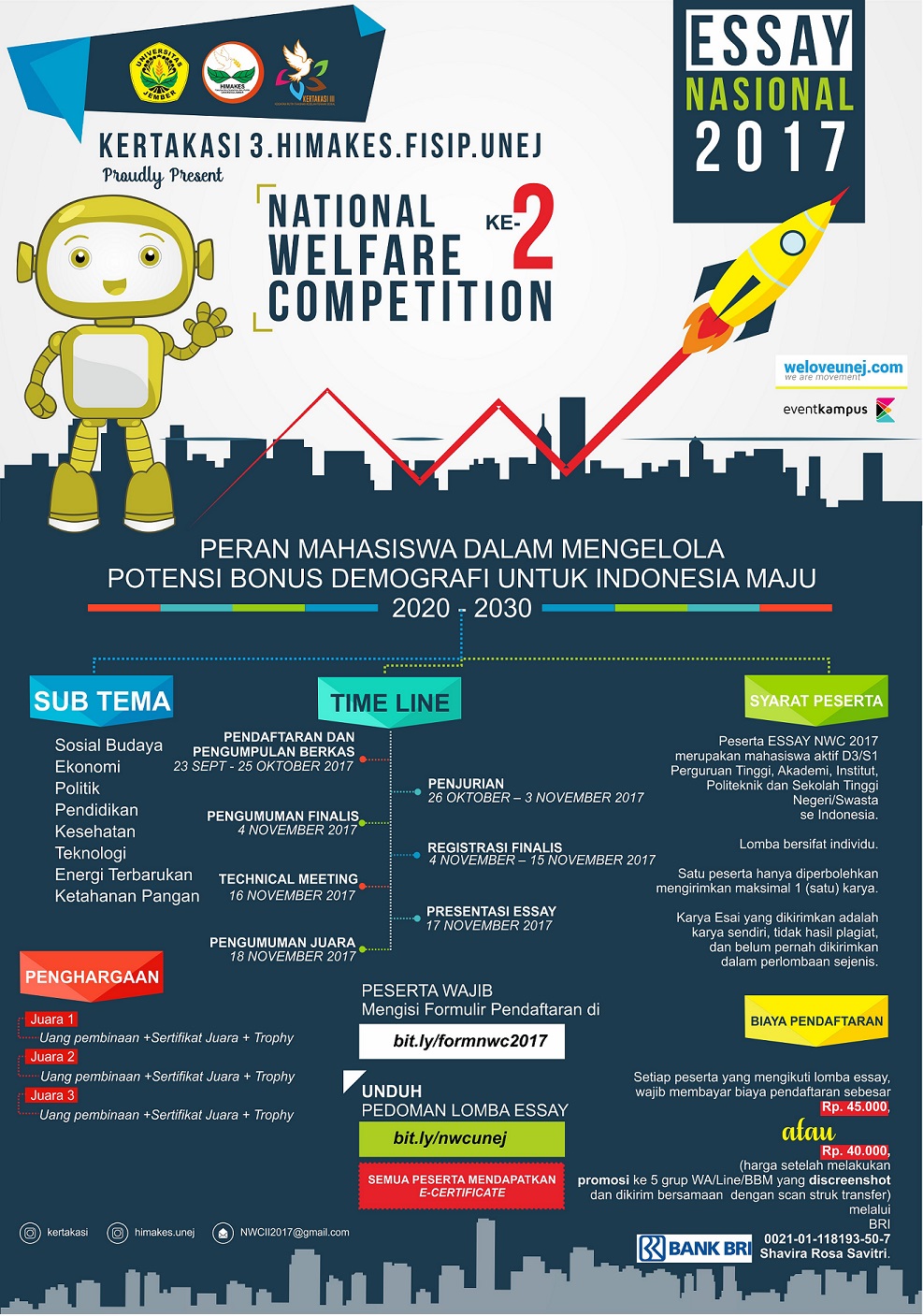 Poster National Welfare Competition II: Lomba Essay Nasional
