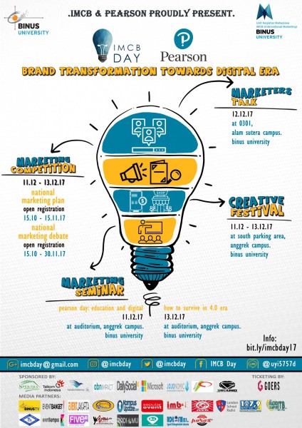 IMCB Day II - Brand Transformation Towards Digital Era