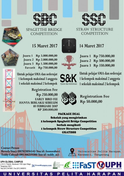 SBC & SSC Spagethi Bridge Competition Straw Structure Competition