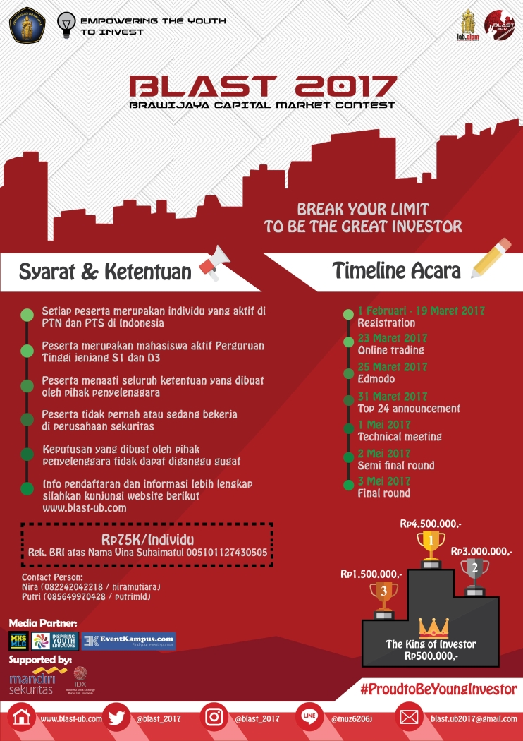 Poster BRAWIJAYA CAPITAL MARKET CONTEST