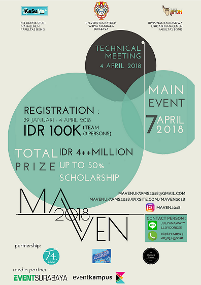 Poster Maven 2018