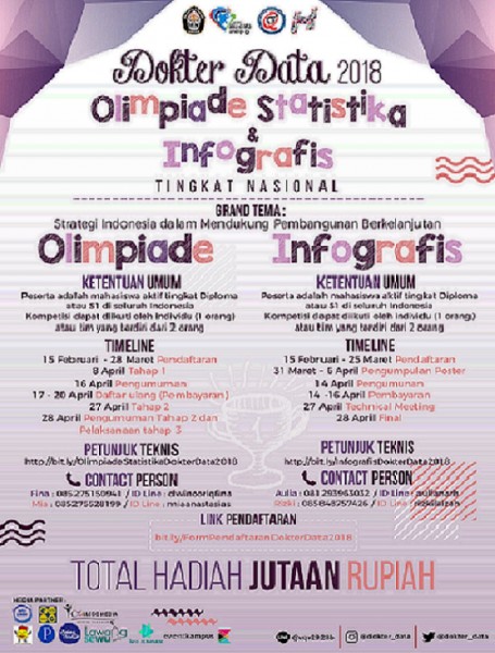 Dokter Data 2018