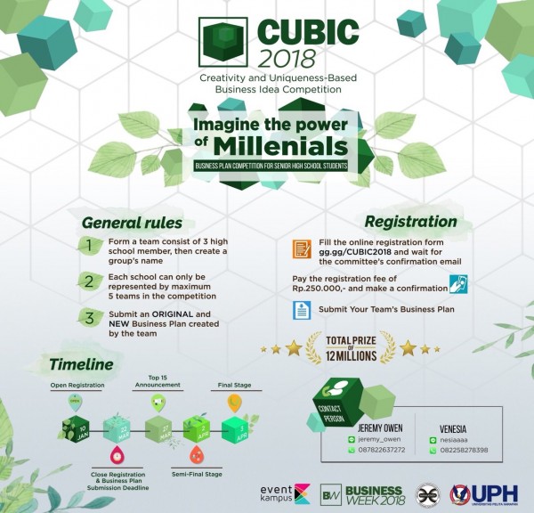 Business Week UPH 2018 "Imagine The Unimaginable"