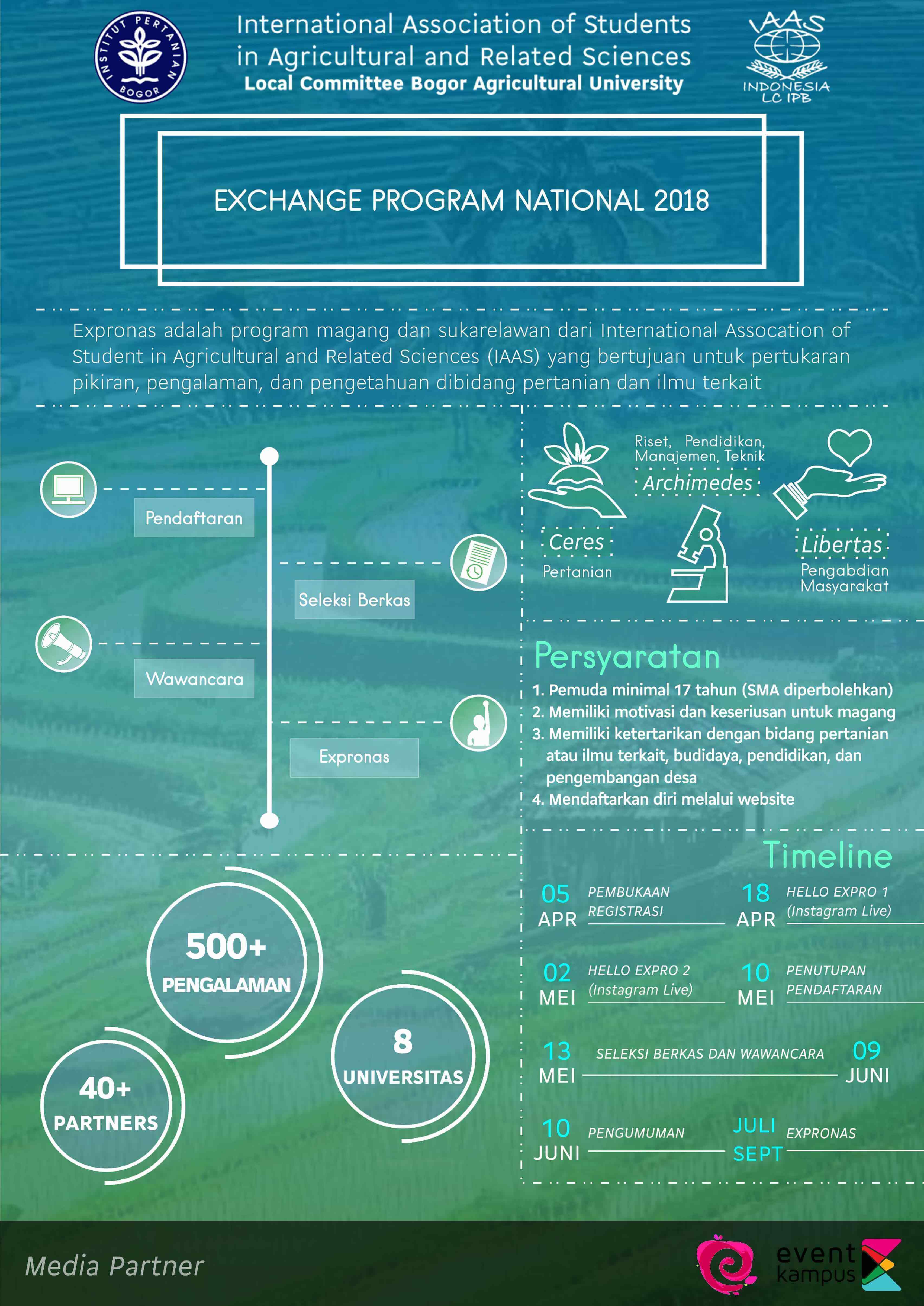 Poster Pendaftaran EXPRONAS (Exchange Program Nasional)