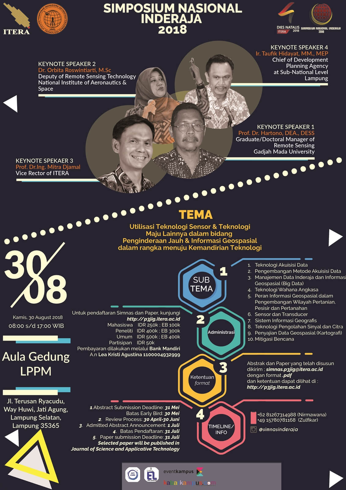 Poster Simposiun Nasional Inderaja 2018