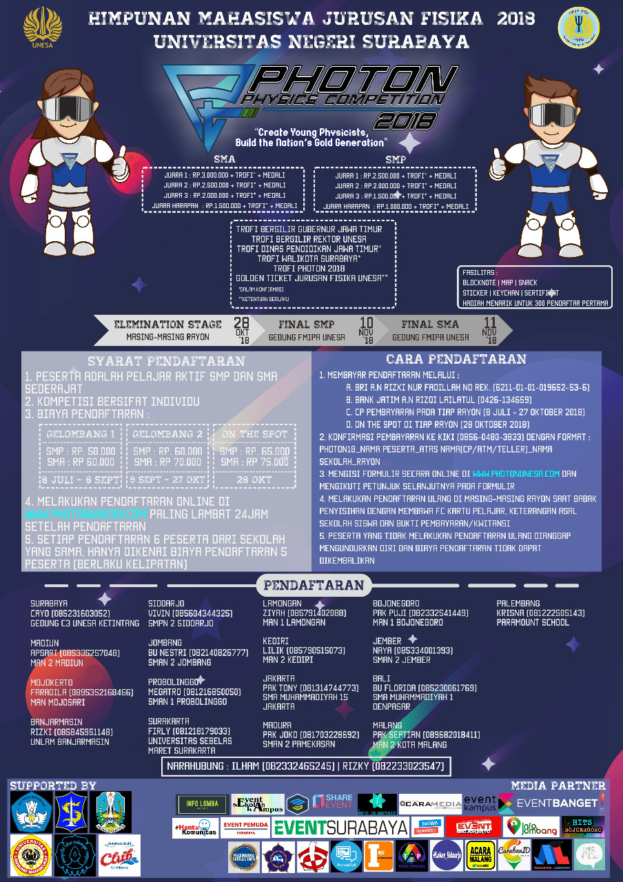 rudolf ortvay problem solving contest in physics