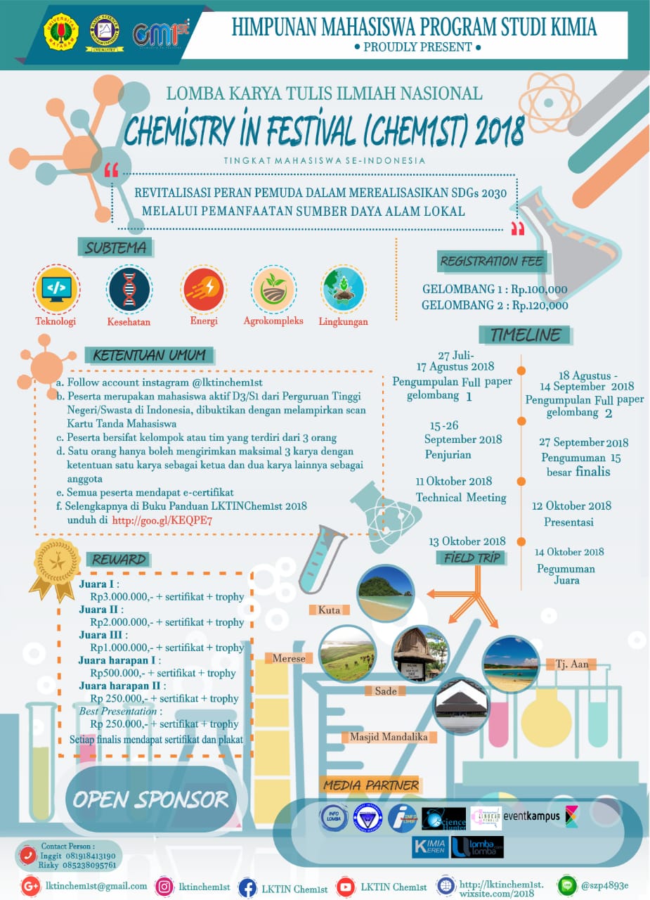 Poster Lomba Karya Tulis Ilmiah Nasional Chemistry In Festival (Chem1st) 2018