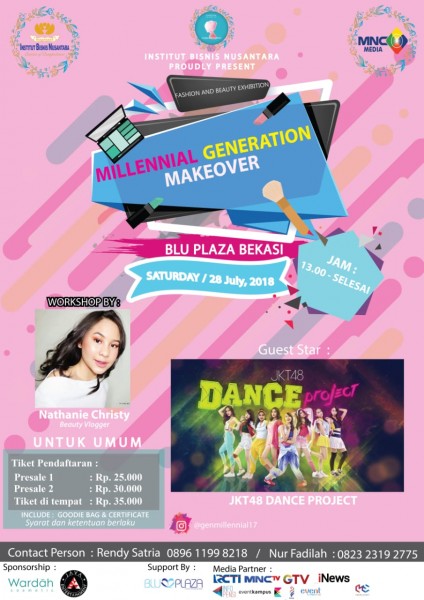 Millennial Generation Makeover