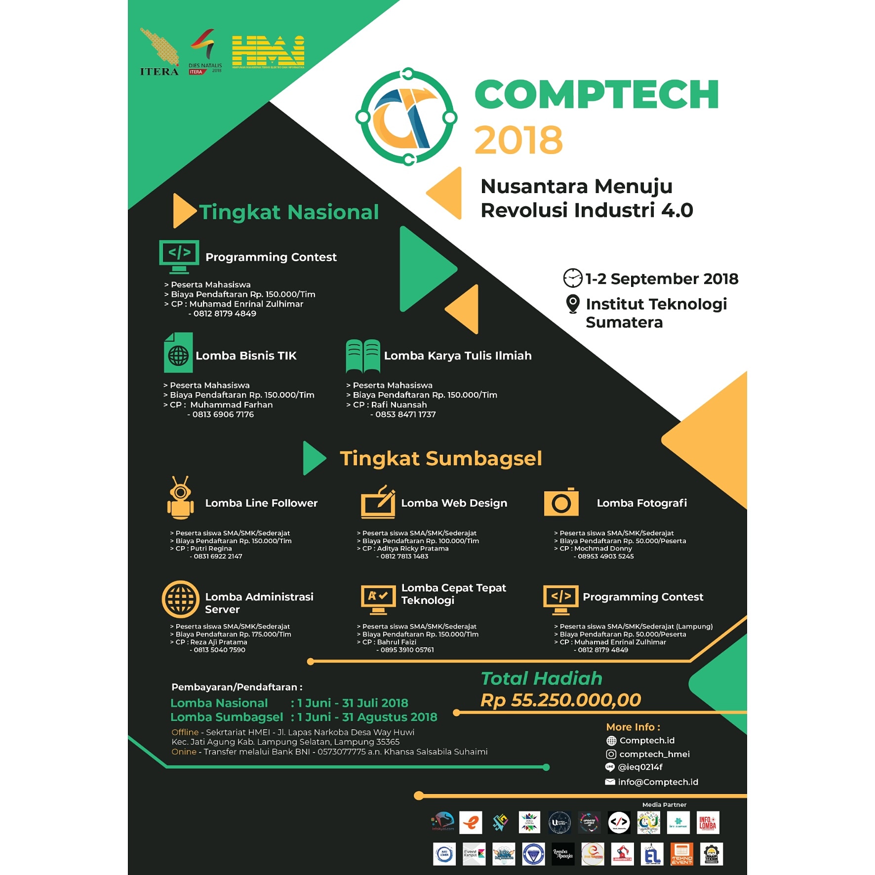 Poster Comptech Hmei