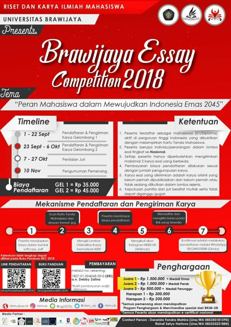 Poster Brawijaya Essay Competition