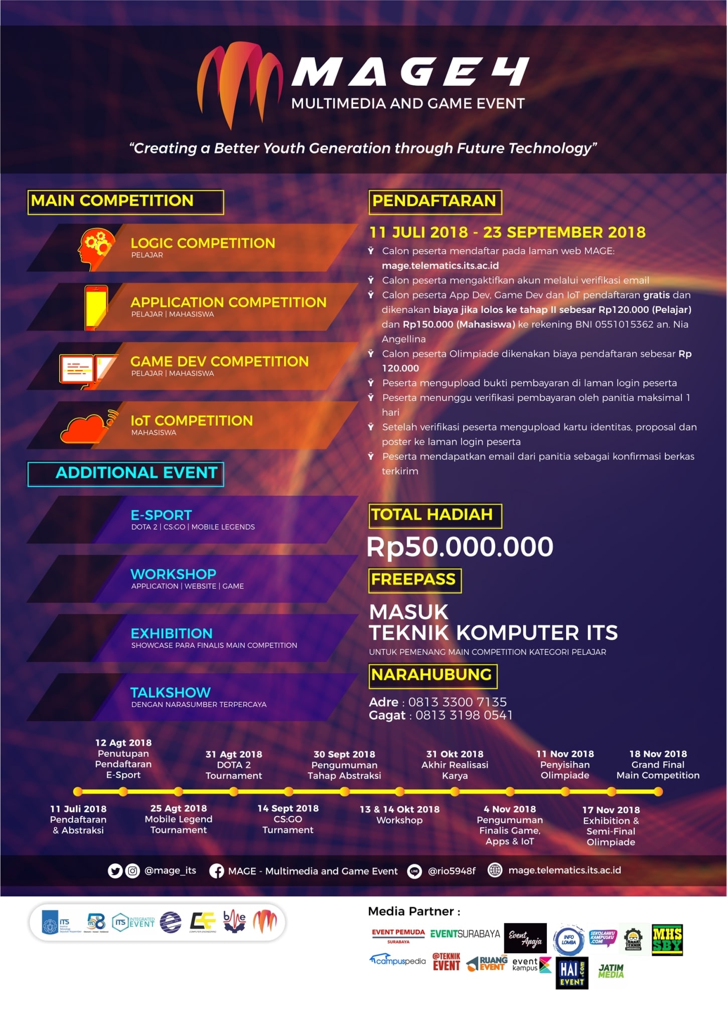 Poster Multimedia And Game Event 4