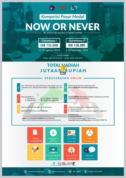 Kompetisi Pasar Modal Now And Never