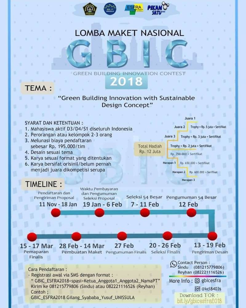 Poster GBIC ESFRA 2018