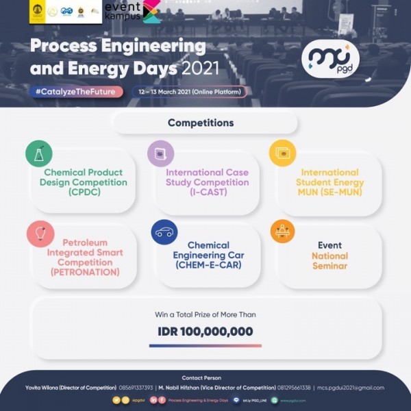 [WIN A TOTAL PRIZE OF MORE THAN IDR 100,000,000]