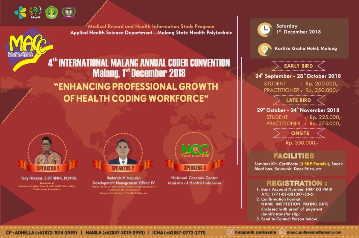 Poster 4th International Malang Annual Coder Convention