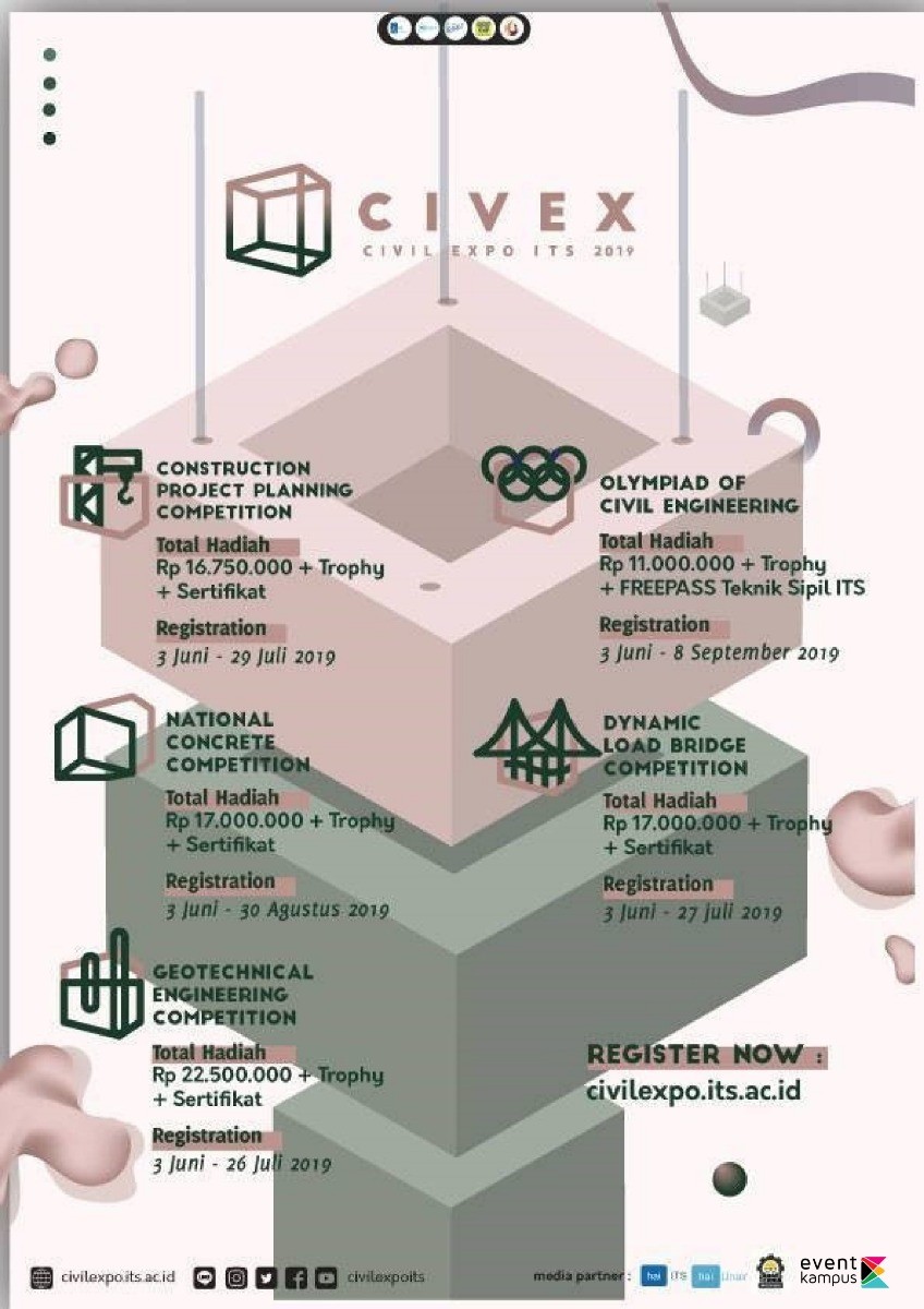 Poster CIVIL EXPO ITS 2019