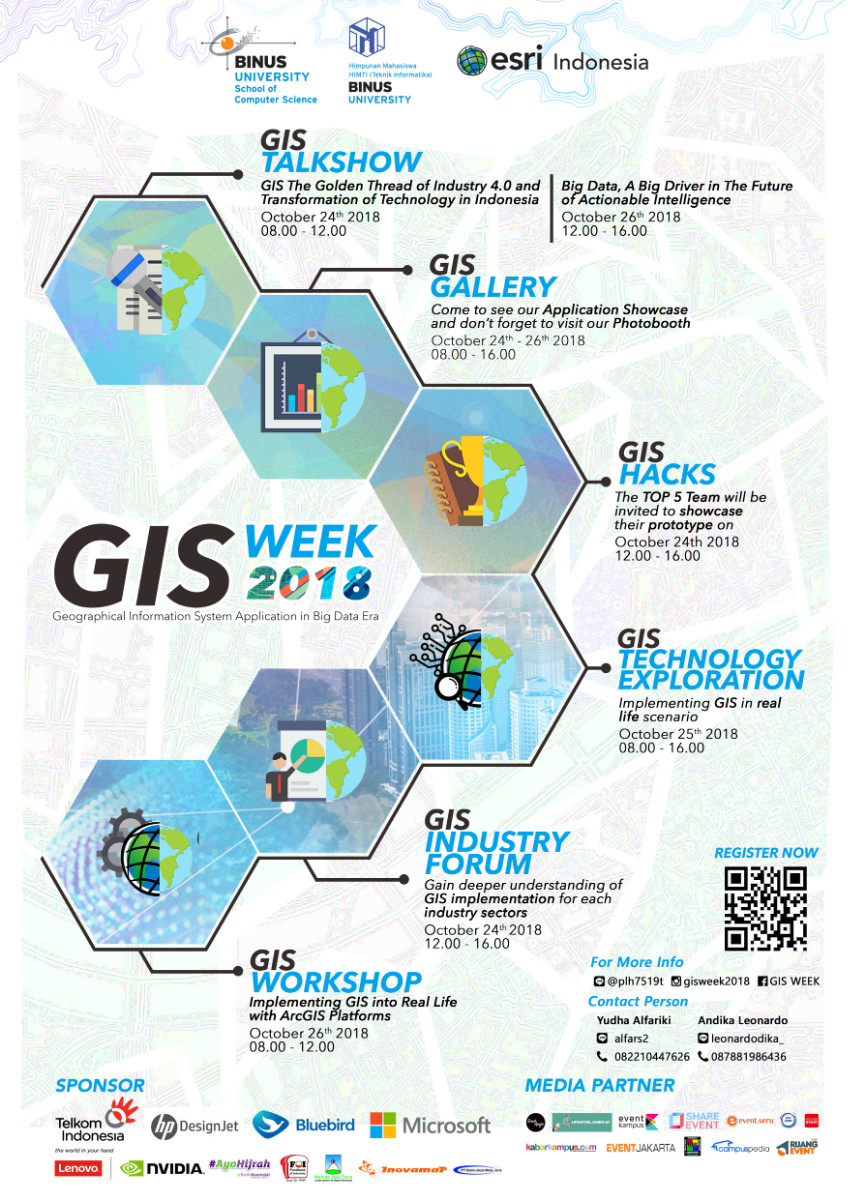 gis research topics 2018