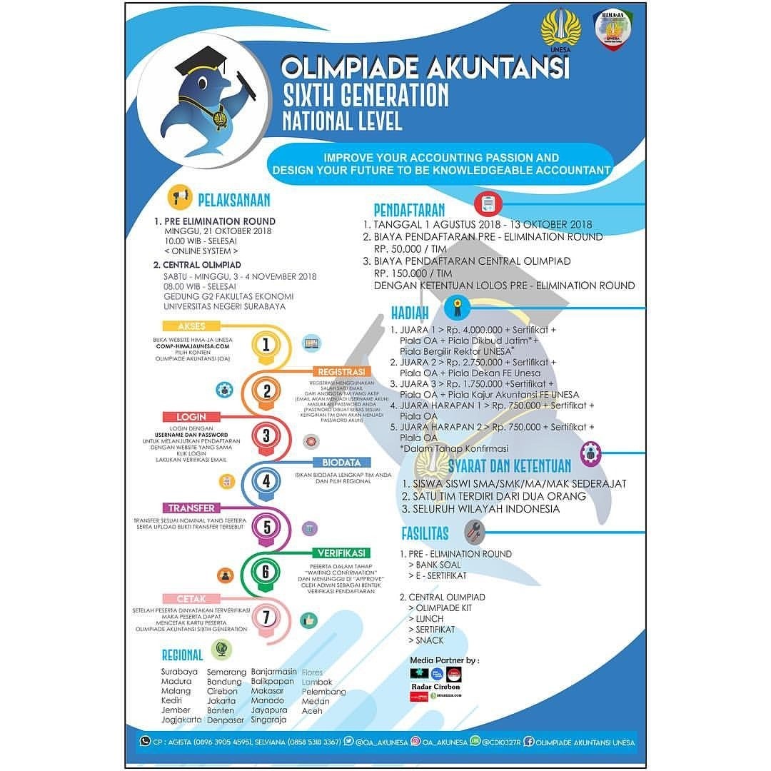 Poster Olimpiade Akuntansi 6th Generation National Level