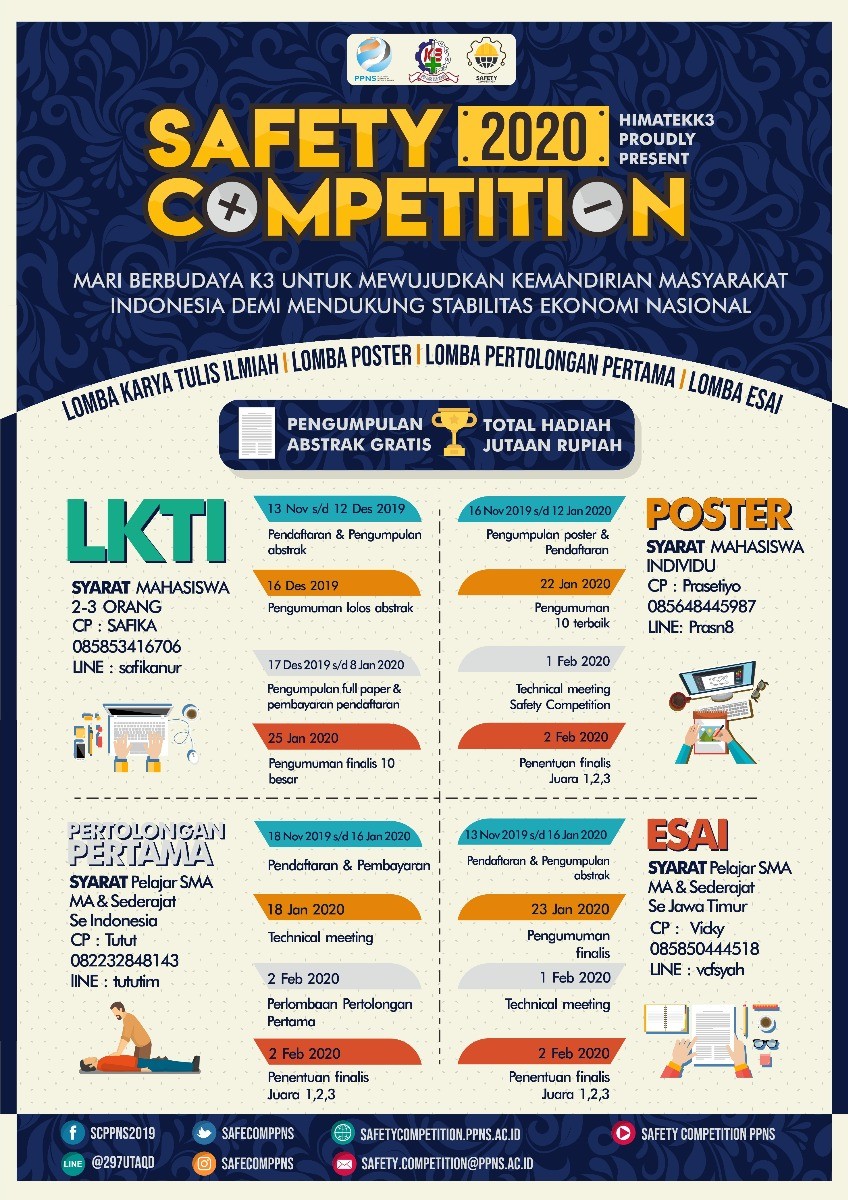 Poster Safety Competition 2020