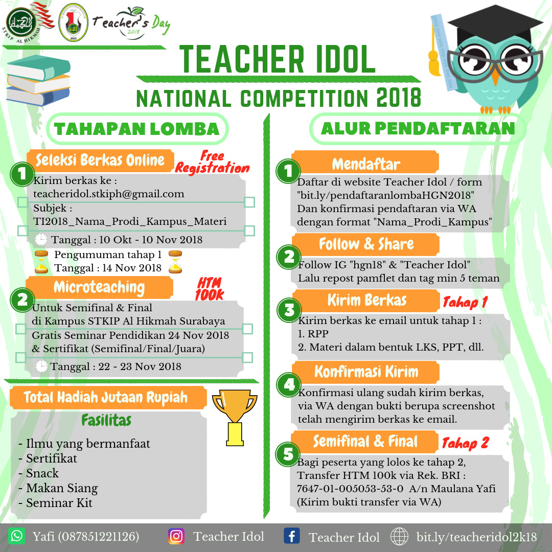 Poster Teacher Idol Competition 2018 Tingkat Nasional