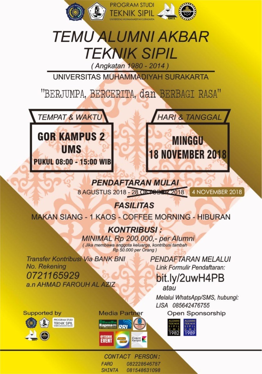 Poster Temu Alumni Akbar Universitas Muhammadiyah Surakarta