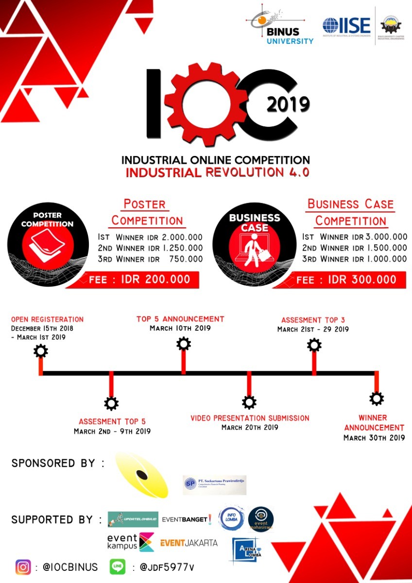 Poster Industrial Online Competition 2019