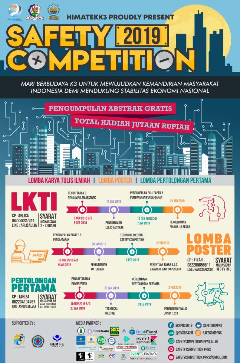 Poster Safety Competition 2019