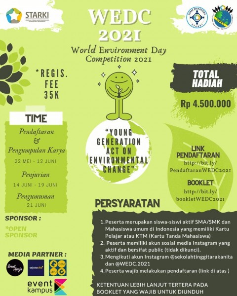 World Environment Day Competition 2021