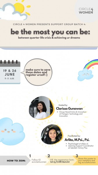 Support Group Batch 4