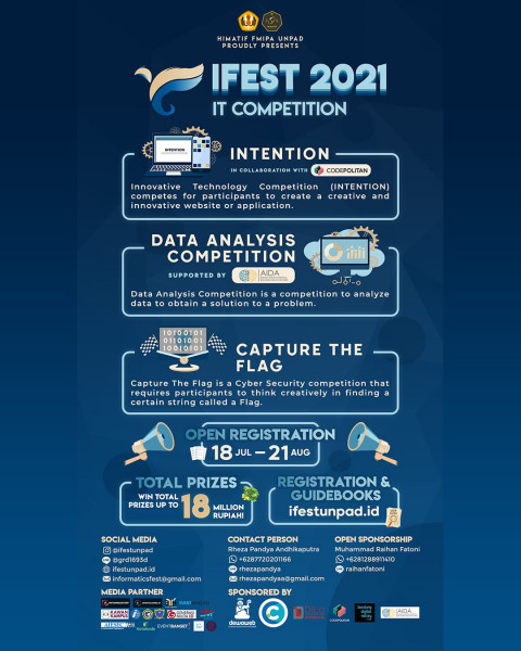 INFORMATICS FESTIVAL 2021