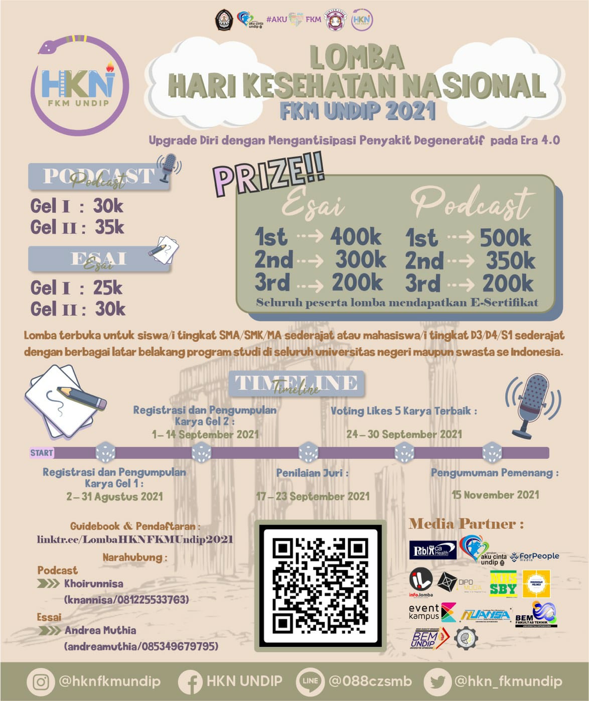 Lomba Hari Kesehatan Nasional Fkm Undip 2021 Event