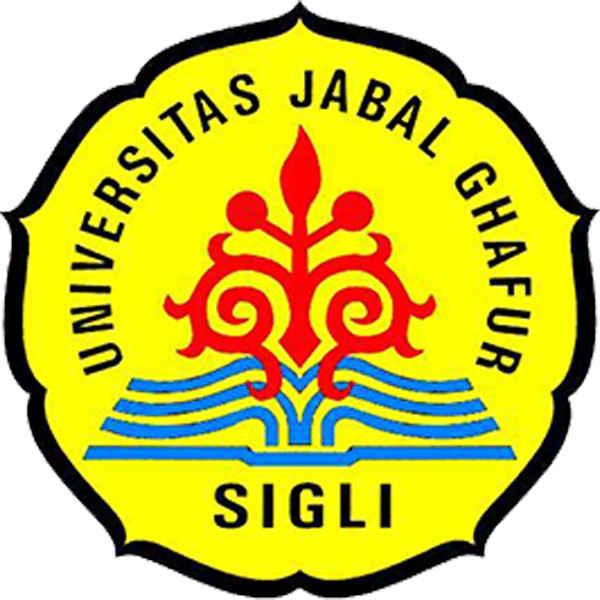 Universitas Jabal Ghafur