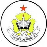 foto Universitas Surapati