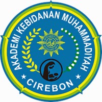 foto Akademi Kebidanan Muhammadiyah Cirebon
