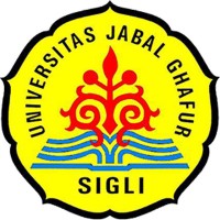 foto Universitas Jabal Ghafur